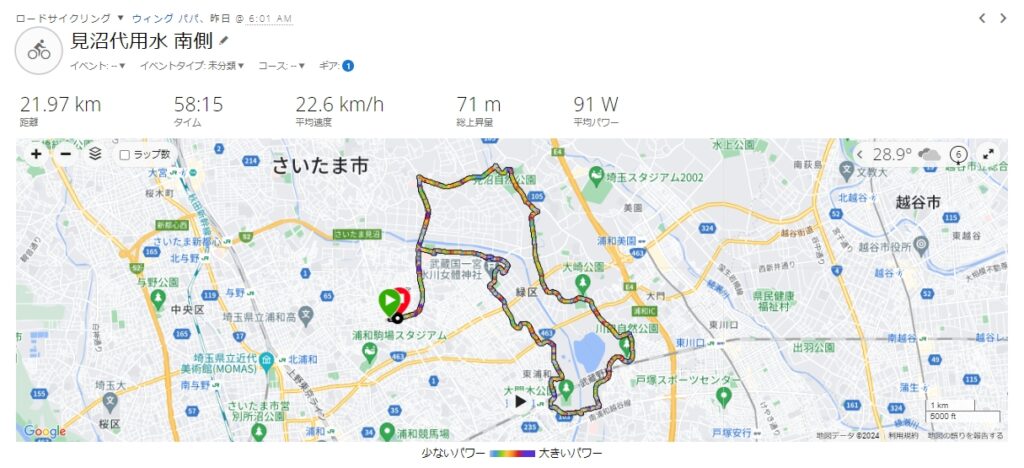 Garmin Connect 見沼代用水　南側　2024/07/24