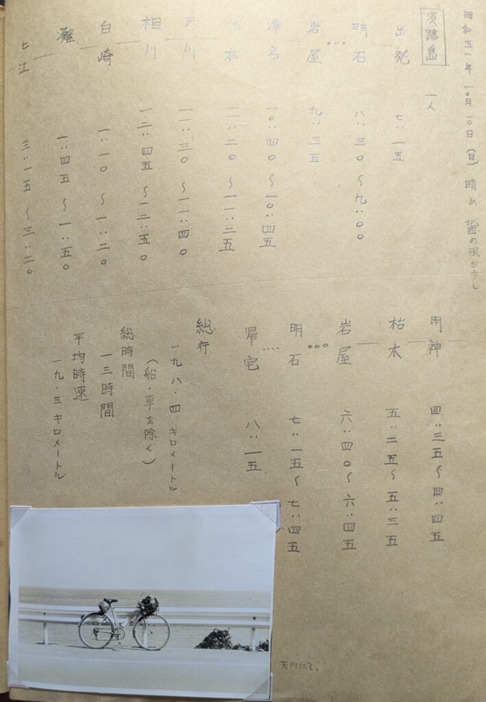 高校時代の記録１