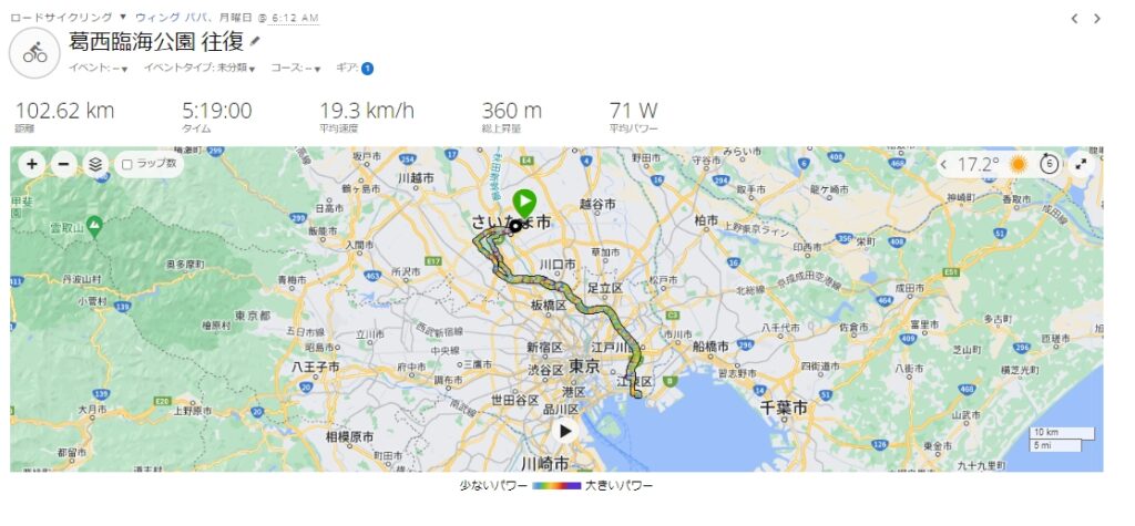 Garminのコース図