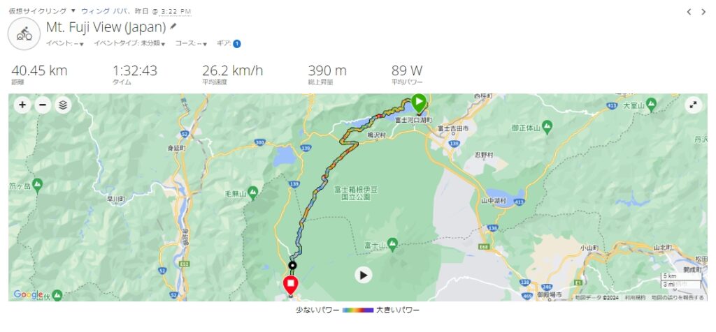 Mt.Fuji View (Garmin)