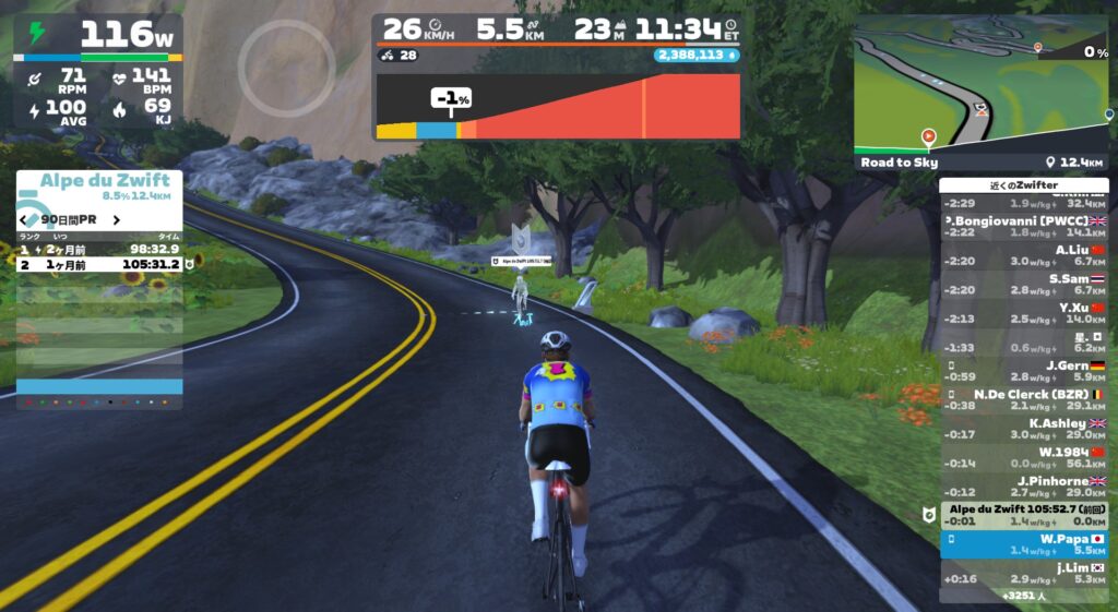 Alpe du Zwift　スタート地点　20250105