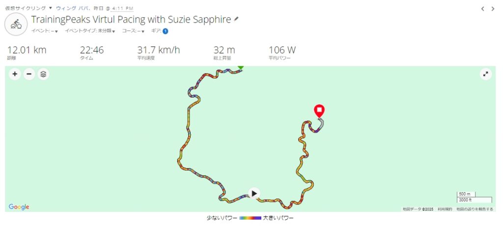 TrainingPeaks Virtul Pacing with Suzie Sapphire 20250109