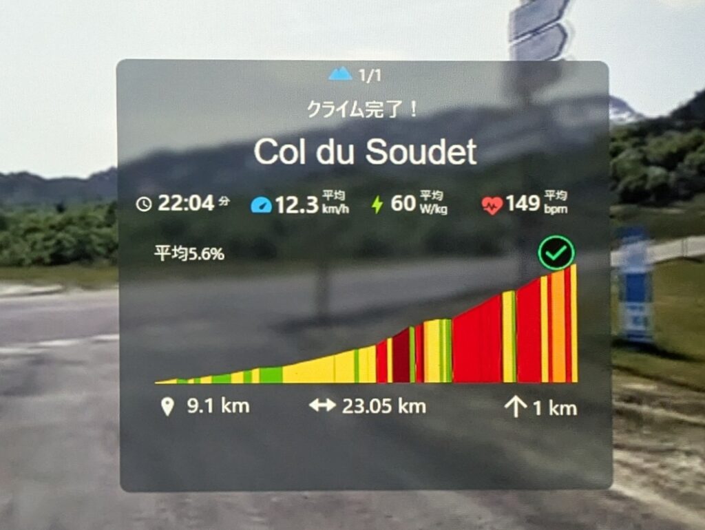 Col du Soudet 完走