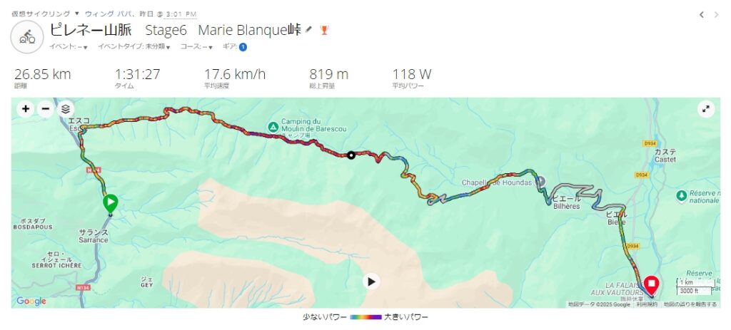 Stage6 Col du Marie Blanque