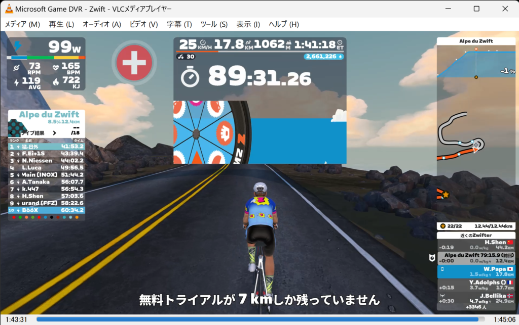 Alpe du Zwift 20250412 ゴール