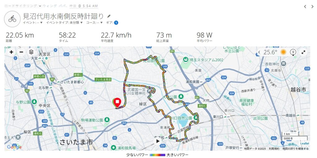 見沼反時計廻り