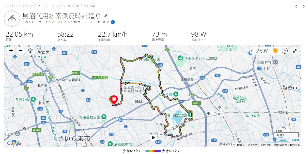 復帰第一弾は暑くても実走でしょう