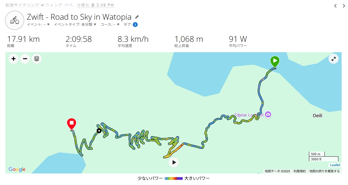 3ヶ月ぶりのAlpe du Zwiftの記録