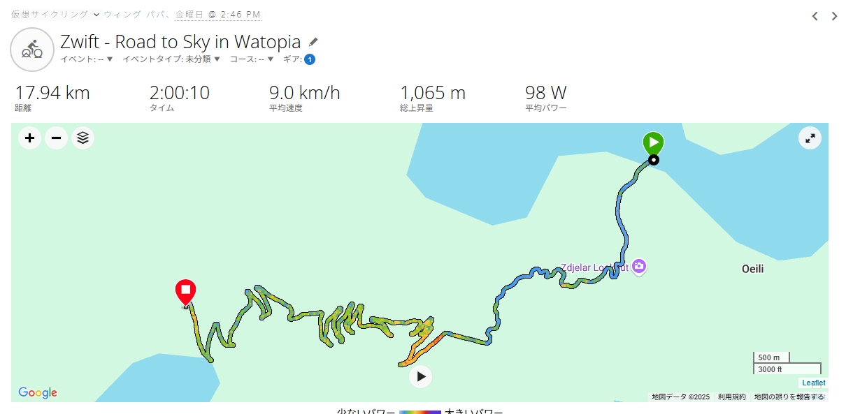 続けてAlpe du Zwiftに挑戦だ