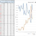 Alpe du Zwift記録 20250725