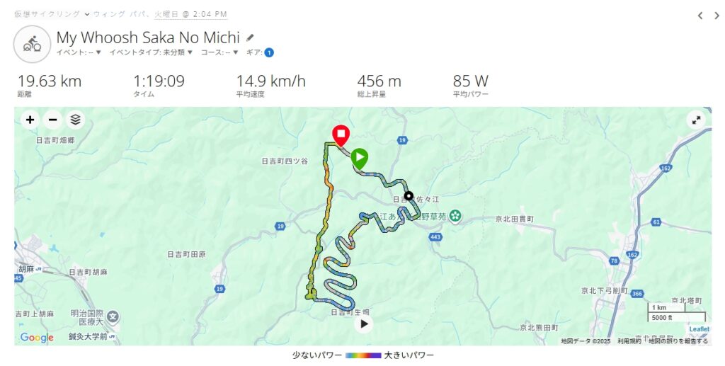 Saka No Michi