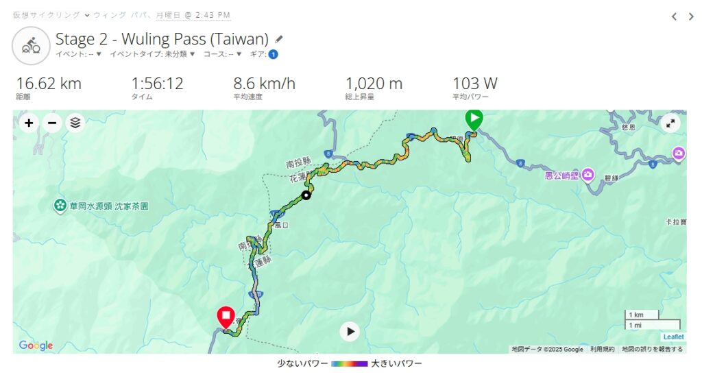Stage2 Wuling Pass Part2