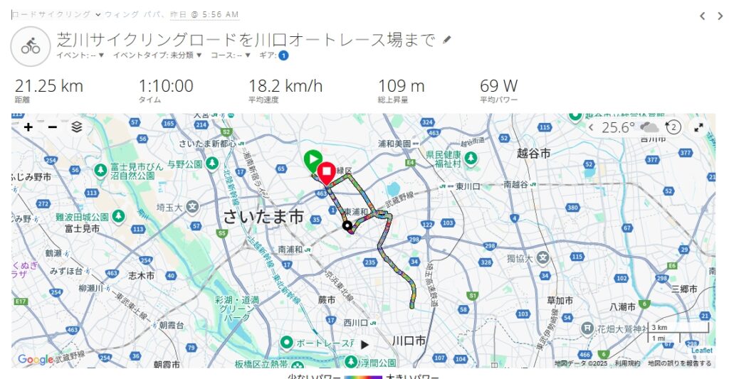 芝川サイクリングロード　20250809