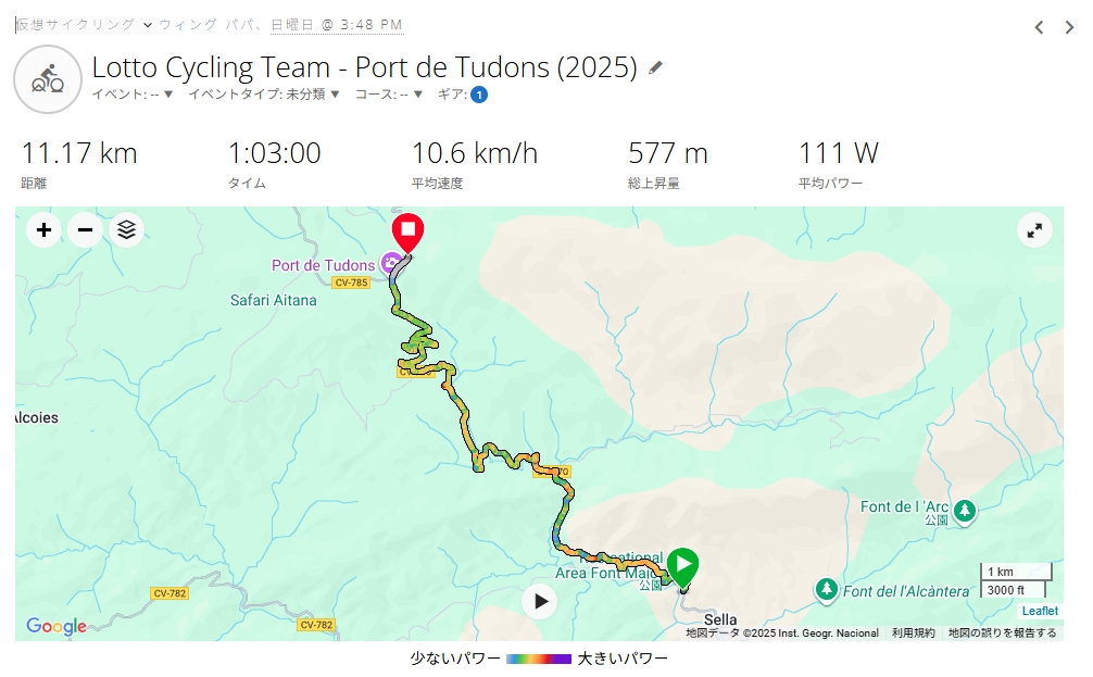 Lotto Cycling TeamとPort de Tudons　2日目