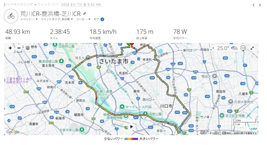 荒川CR-鹿浜橋-芝川CR