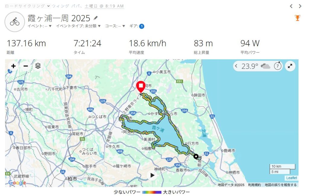 Garmin　霞ヶ浦2025
