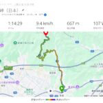 Garminヤビツ峠20251025