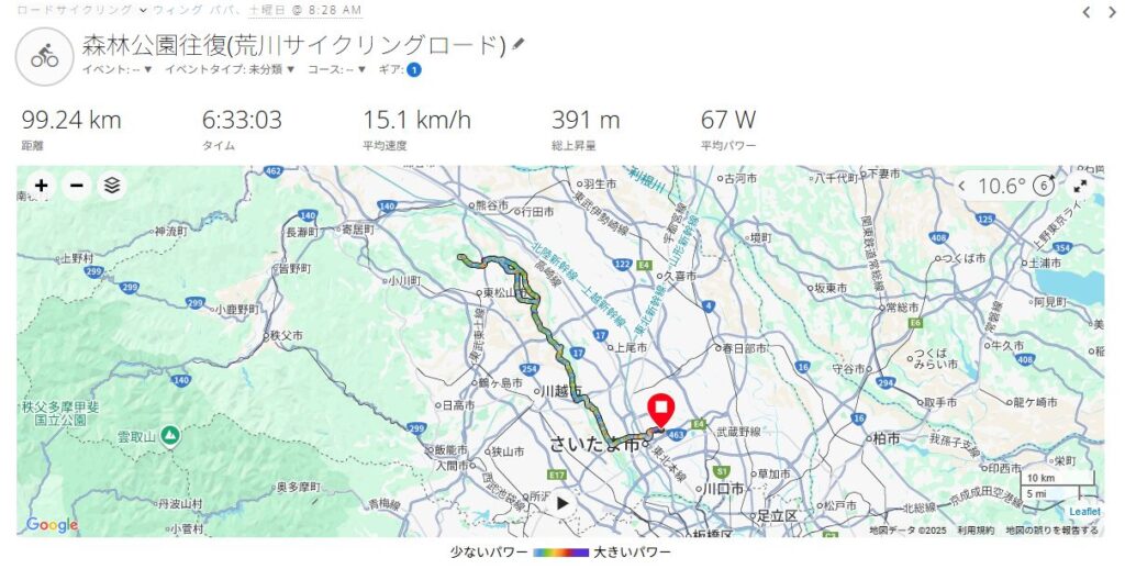 森林公園往復 2025年11月22日