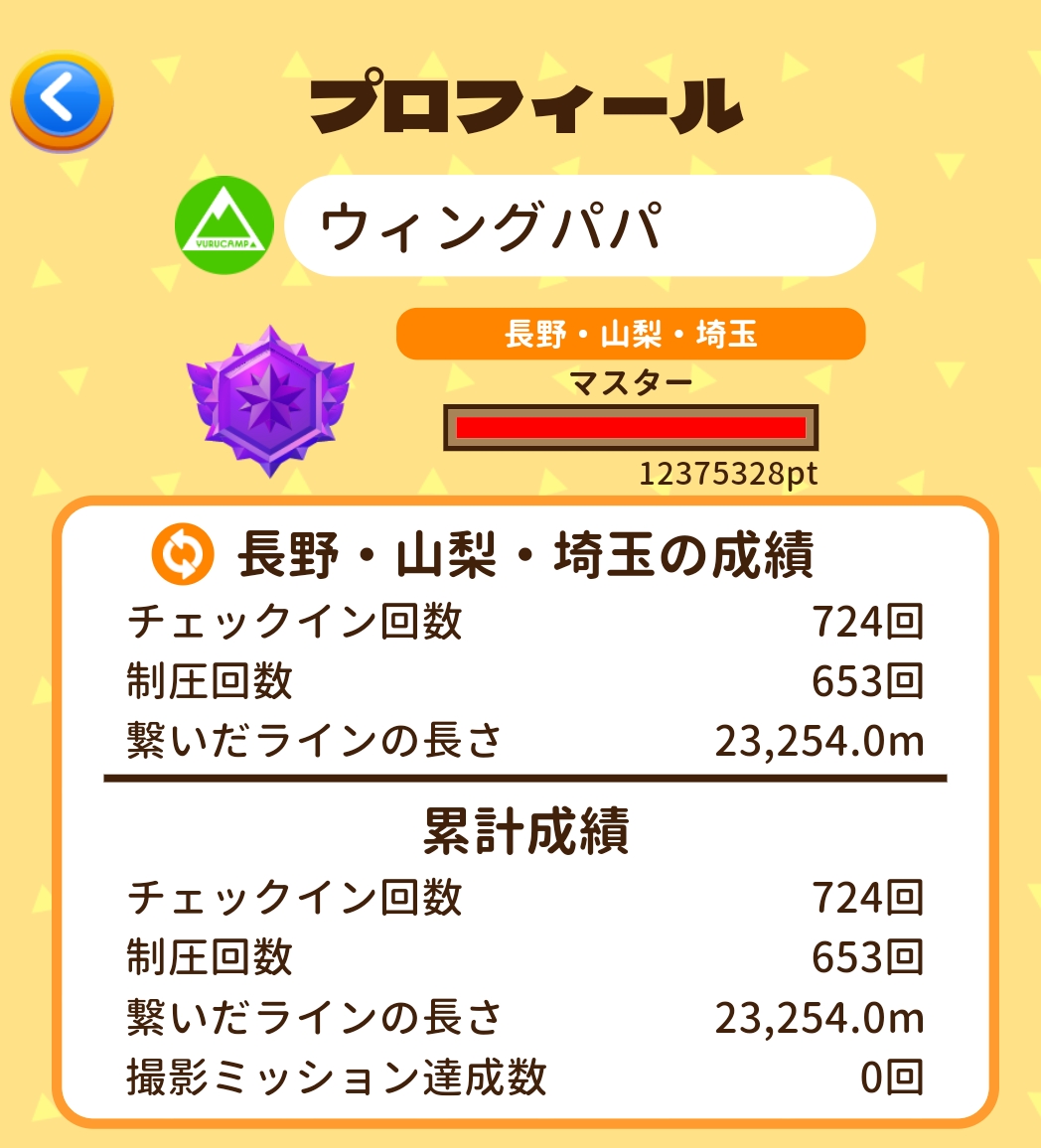 2025年11月のまとめ