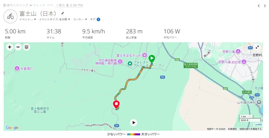 富士ヒル　トラブルで5kmだけ