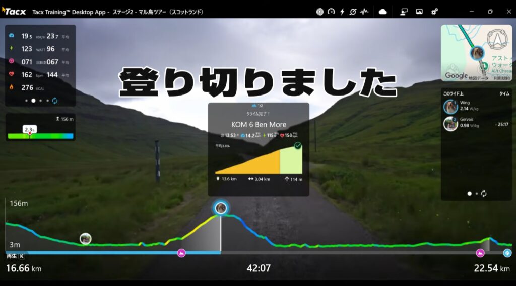 セルティックラリーロード 2