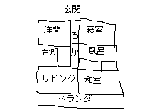 我が家の見取り図